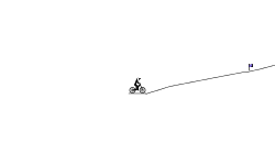 the long way