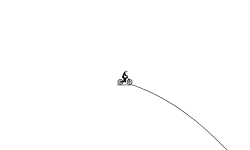 3 Volcano Jumps