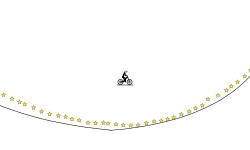 a not even circle
