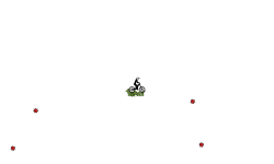 dropper 3