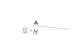Collab with DizzyCircles