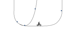 LOOP LOOP