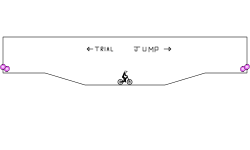 Two Types of Tracks