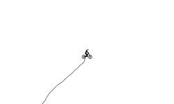Simple auto