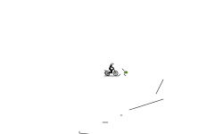 1 min auto