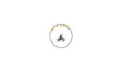 Jefe's Circle