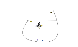 fore free