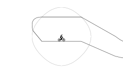 Smooth Slick Circles