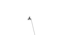 Mission impossible