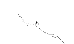 Hold Left (Wheelie)