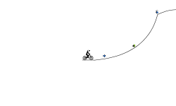FREE RIDER HD