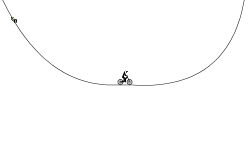 harder gravity track