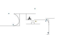 Center 0f Gravity