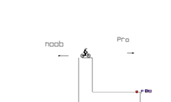 Pro or noob