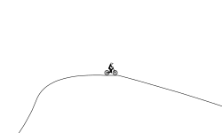 Downhill Jumps