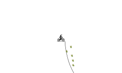Fast