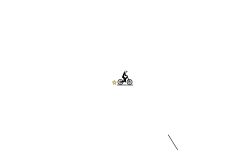 Painful Death