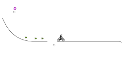 A Fun Downhill