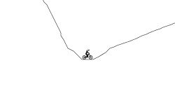 Adventures of Stick Henry P. 2