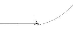 Cloud Jumps