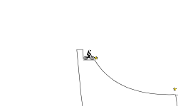 Jumps