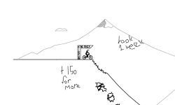 Mountain Trail