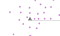 impossible