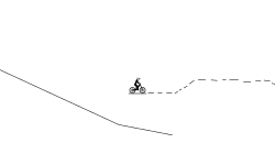 bumpy ride