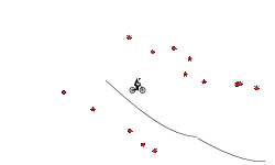 Mini Drop Auto