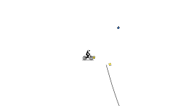 a semi-wheelie