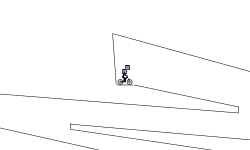 gravatar level