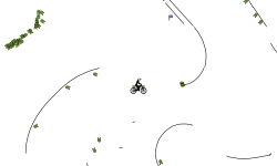 Auto……………….