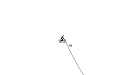 jumps