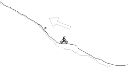 the cave run