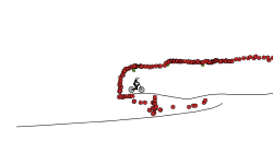 the hardest map I ever made