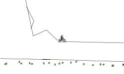 super loops