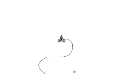 loops