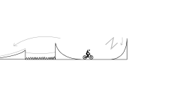 The Cave II (Sewers)