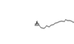 Off-Road Generated ride