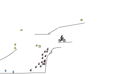 jumpy
