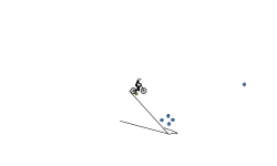 Don't move 3