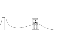 premium jumps 1