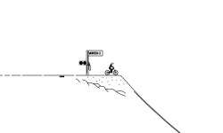 EXTREME JUMPS (DETIAL)