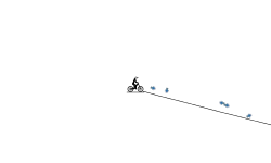 one is all with gravity