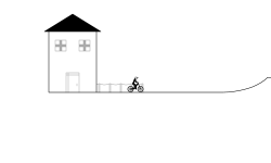 Backyard Dirt Jumps