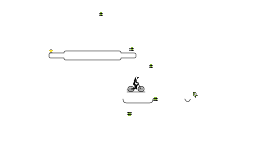 Rollerpin auto