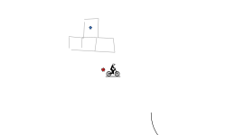 auto-ish