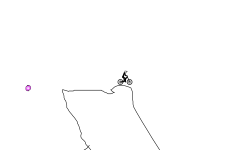 Fun and Easy Jumps