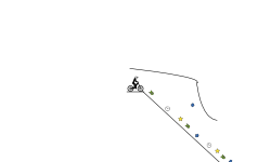 the line of powerups