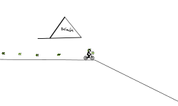 Avoid Spike Death